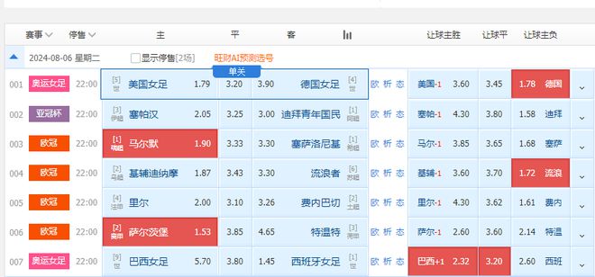 新澳门今晚开奖结果 开奖_数据资料解释落实_模拟版Z3.2.9