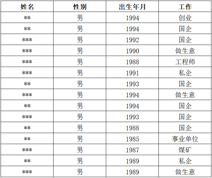 今晚必中一码一肖澳门_准确资料解释落实_豪华版T1.2.9