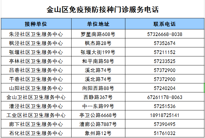 新澳门一码一肖100精确_最新热门解答落实_钻石版I8.2.2