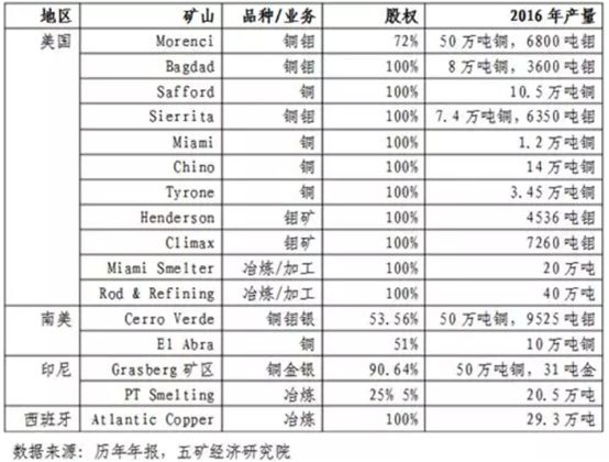 2024正版资料免费公开_数据资料解释_标准版M7.2.847