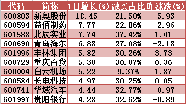 第1920页