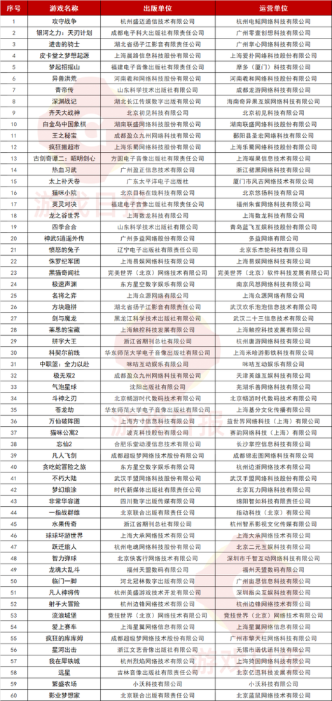 香港4777777最快开码_决策资料解释落实_基础版T2.5.188