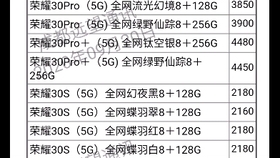 2024年新澳门_最新正品解答落实_钻石版M8.2.3