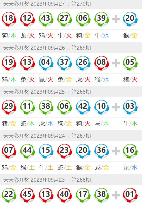 新澳门天天彩2024年全年资料_最新答案解释落实_标准版B2.3.152