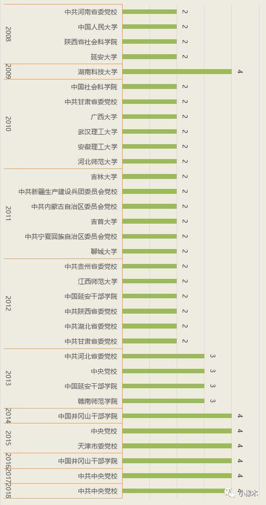 2024年正版资料免费大全_数据资料解释_AR版O2.5.2