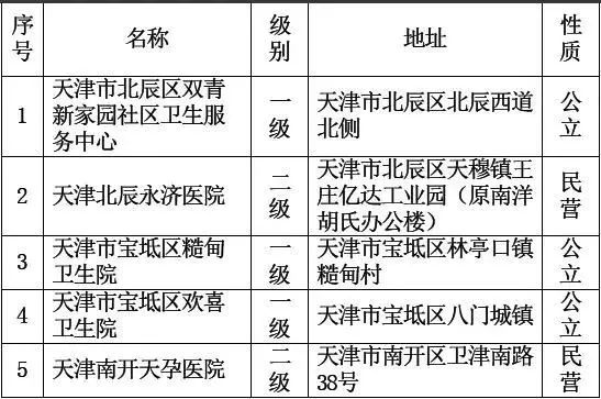 新奥门2024年资料大全官家婆_机构预测解释落实方法_投资版J2.9.2