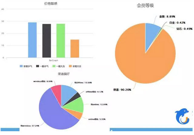 澳门内部最精准免费资料_数据资料解释_进阶版T8.4.83