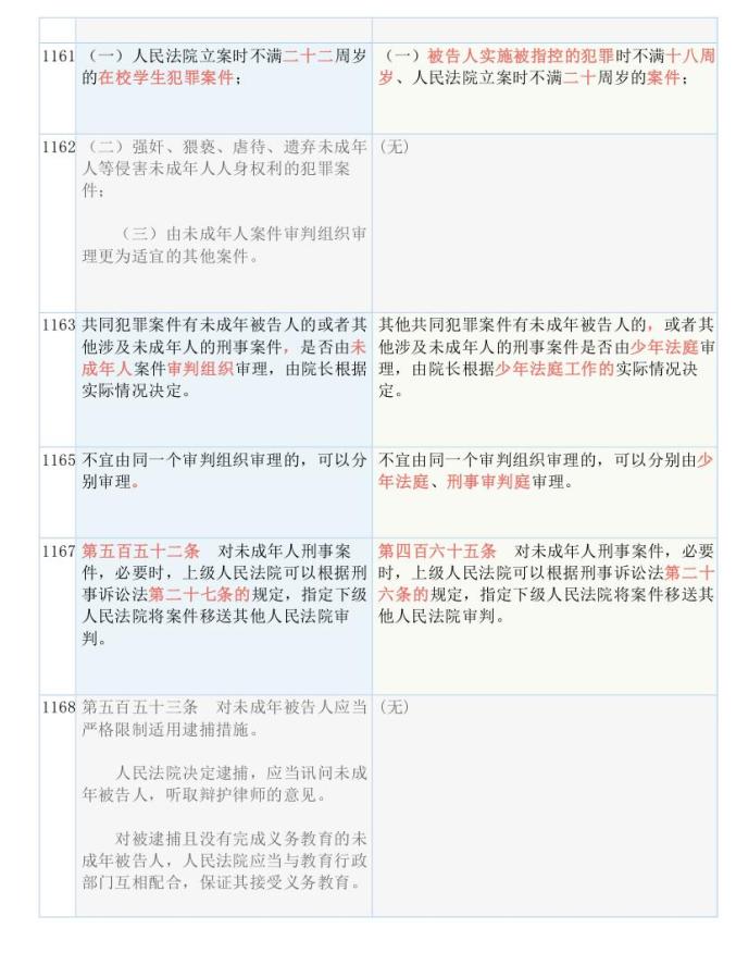 新澳精准资料免费提供_决策资料解释落实_开发版Q5.9.48