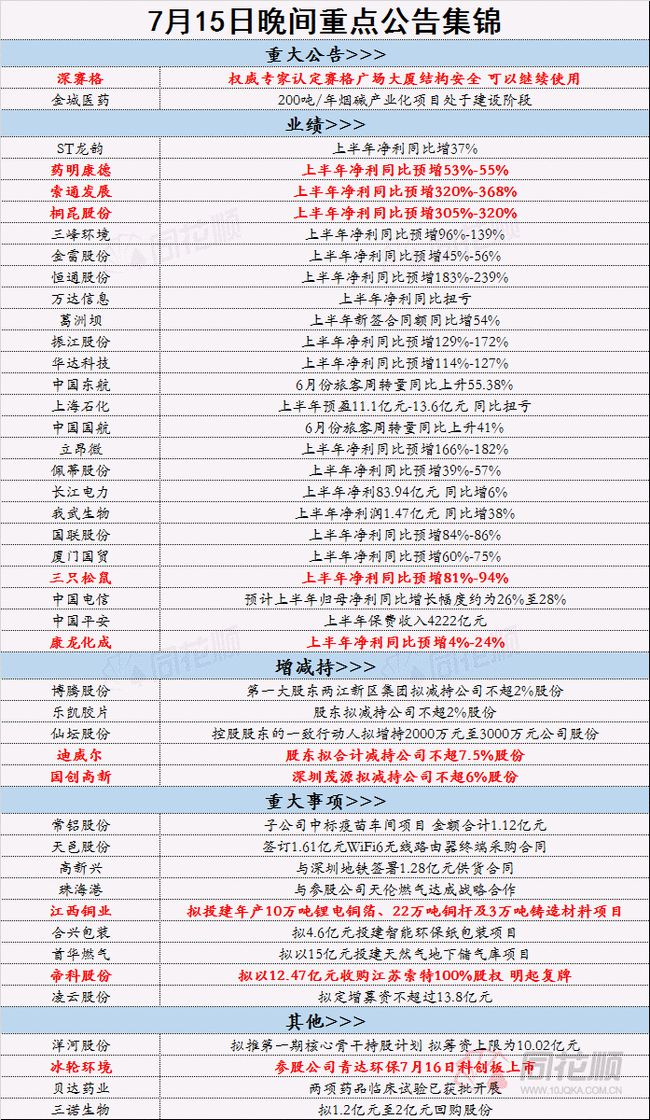 2024香港免费资料六会宝典_长期性计划落实分析_完整版H2.2.567