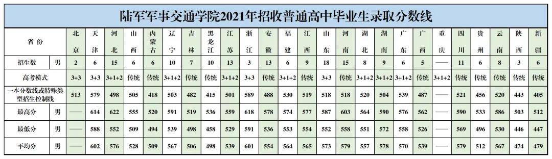 2024新澳免费资料大全_正确解答落实_手游版H3.2.319