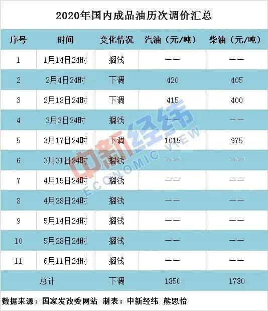 2024今晚新奥买什么_效率资料解释落实_理财版P5.5.768