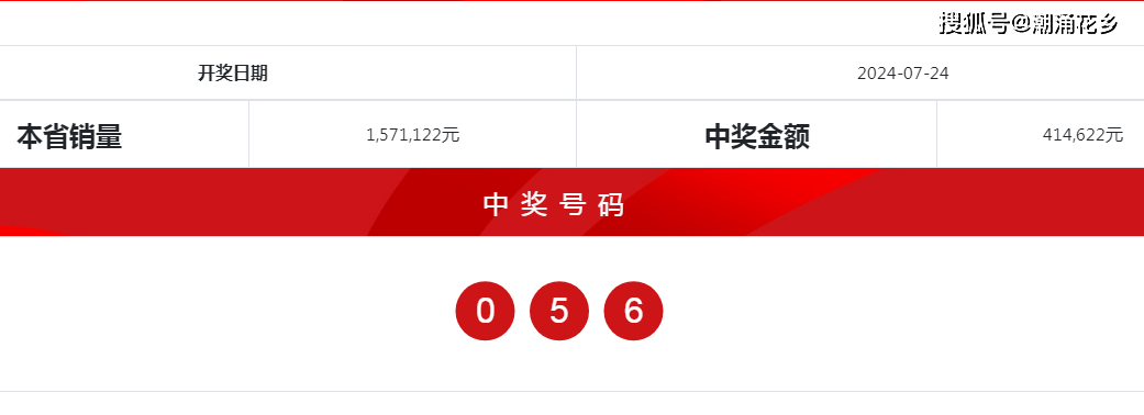 2024新奥历史开奖记录28期_符合性策略落实研究_钱包版B7.8.319