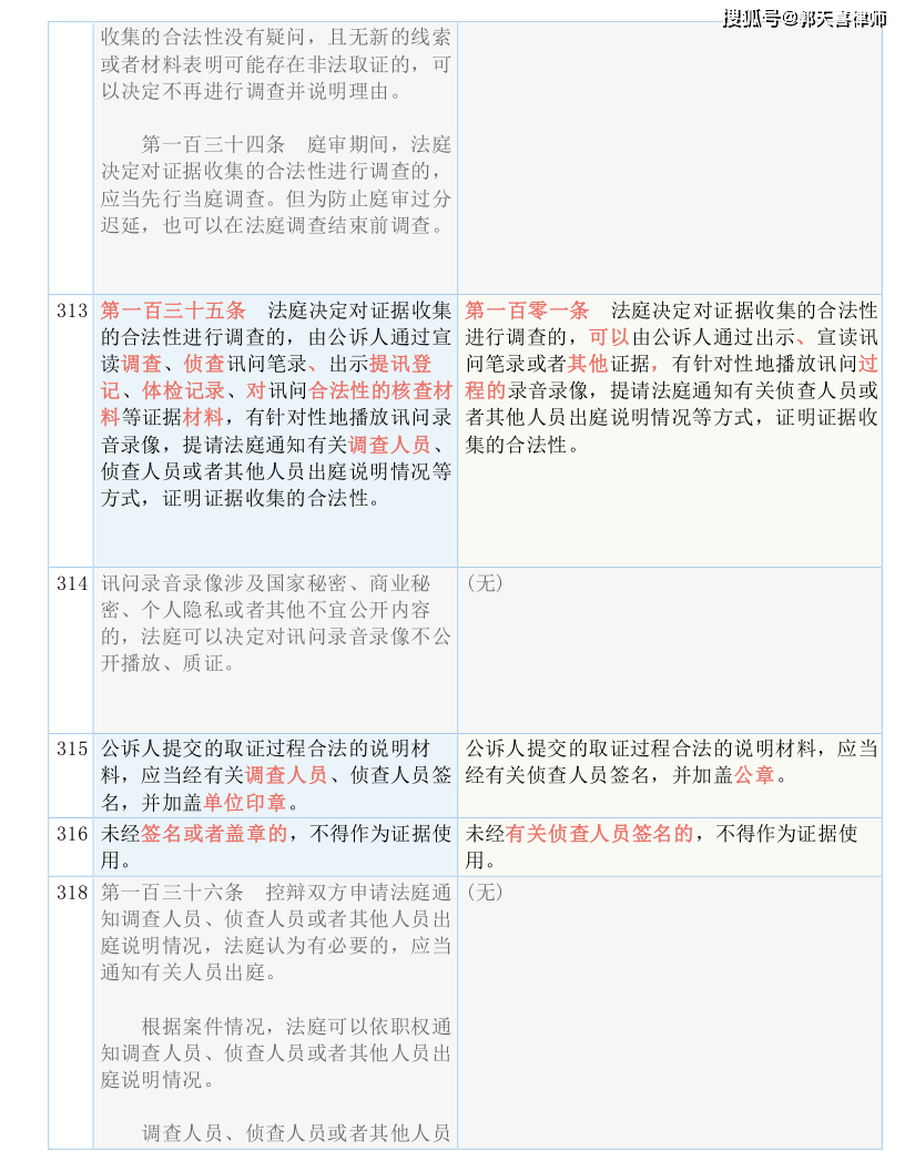 2024香港历史开奖记录65期_决策资料解释落实_升级版H5.7.68