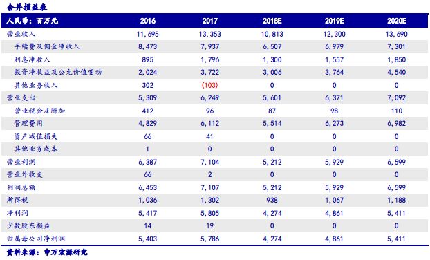 2024今晚香港开特马开什么六期_收益成语分析落实_免费版P3.5.53