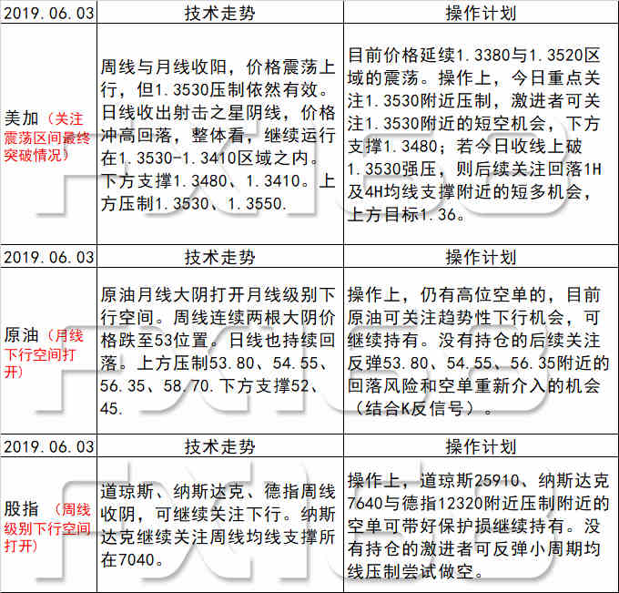 2024新澳今晚资料_连贯性执行方法评估_储蓄版Q8.4.33