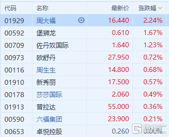 2024香港历史开奖结果63期_确保成语解释落实的问题_专家版T6.3.253