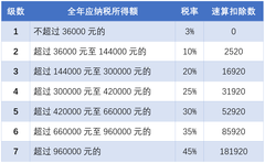 79456濠江论坛_最佳实践策略实施_免费版Z9.3.4