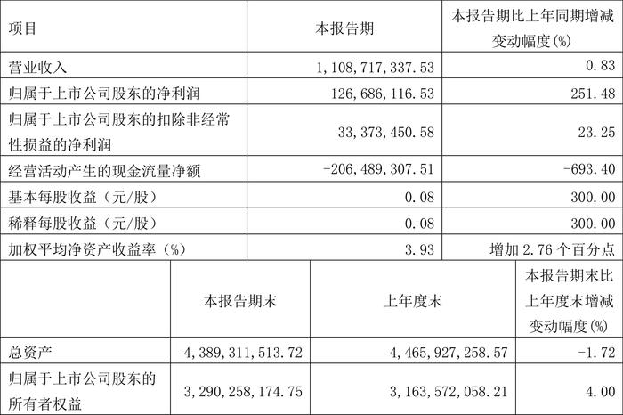 新奥2024正版资料大全_最佳实践策略实施_精简版Z4.2.251