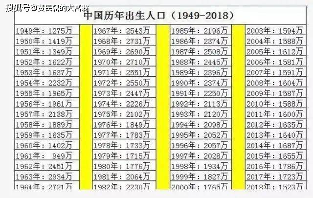 最新国内新闻 第448页