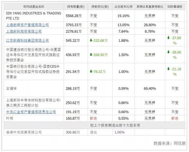 2024新奥开奖结果查询_广泛的关注解释落实热_免费版D7.2.3