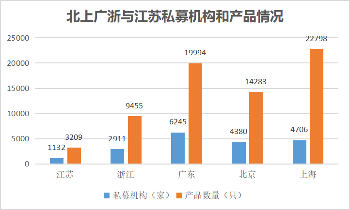 播报瞭望 第447页