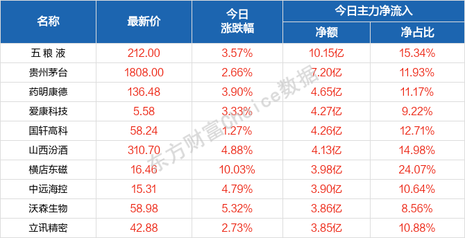 2024年澳门天天开好彩大全_长期性计划落实分析_影像版I5.1.251