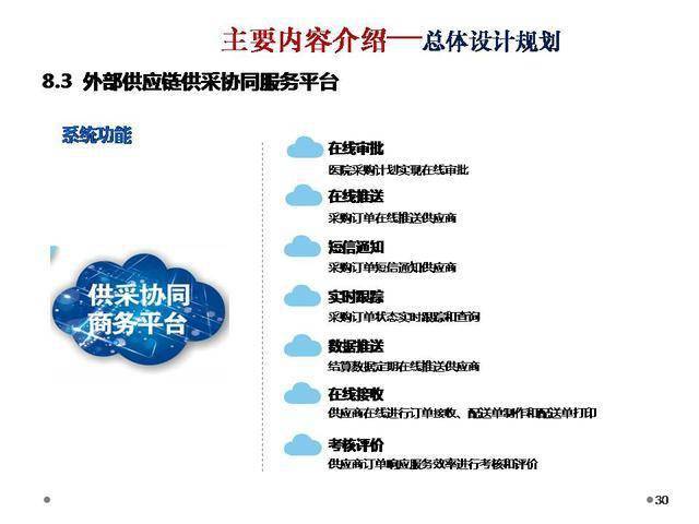 管家婆精准资料大全怎么样_综合性计划落实评估_网红版A4.1.44