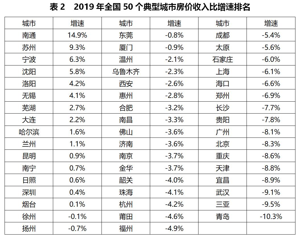 香港历史记录近15期查询_收益成语分析落实_标配版X2.5.951