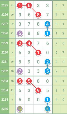 澳门今晚一肖码100准管家娶_动态词语解释落实_铂金版G6.2.32