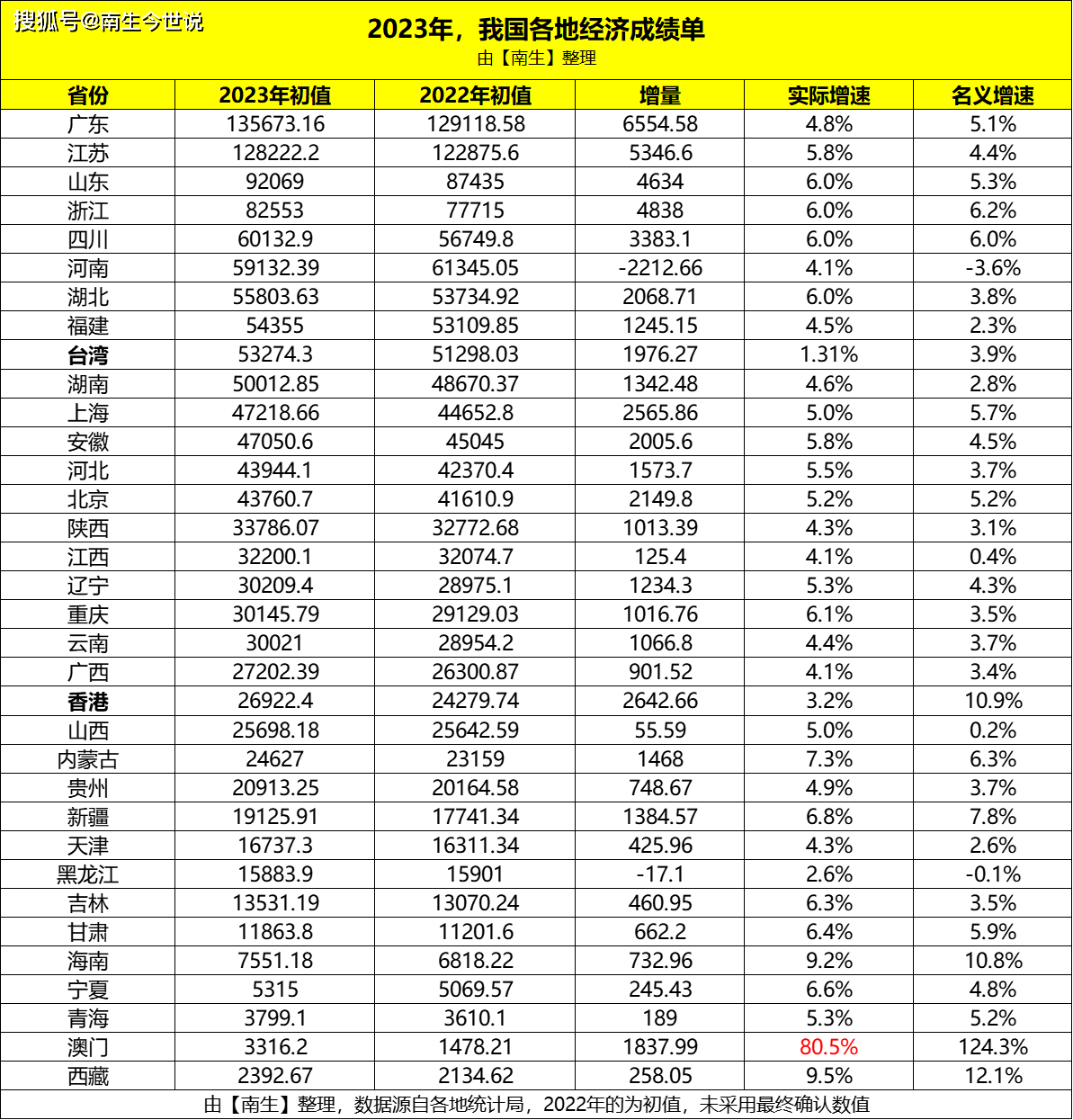 新澳门资料大全正版资料_科技成语分析落实_优选版R1.3.1