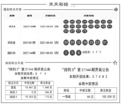 2024年正版免费天天开彩_综合性计划落实评估_轻量版G4.2.47