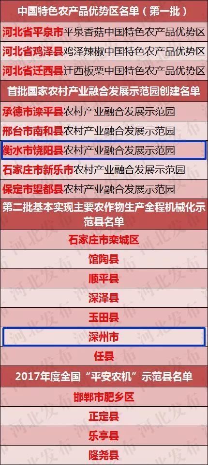 澳门一码一肖一特一中中什么号码_全面解答解释落实_AR版O7.9.287