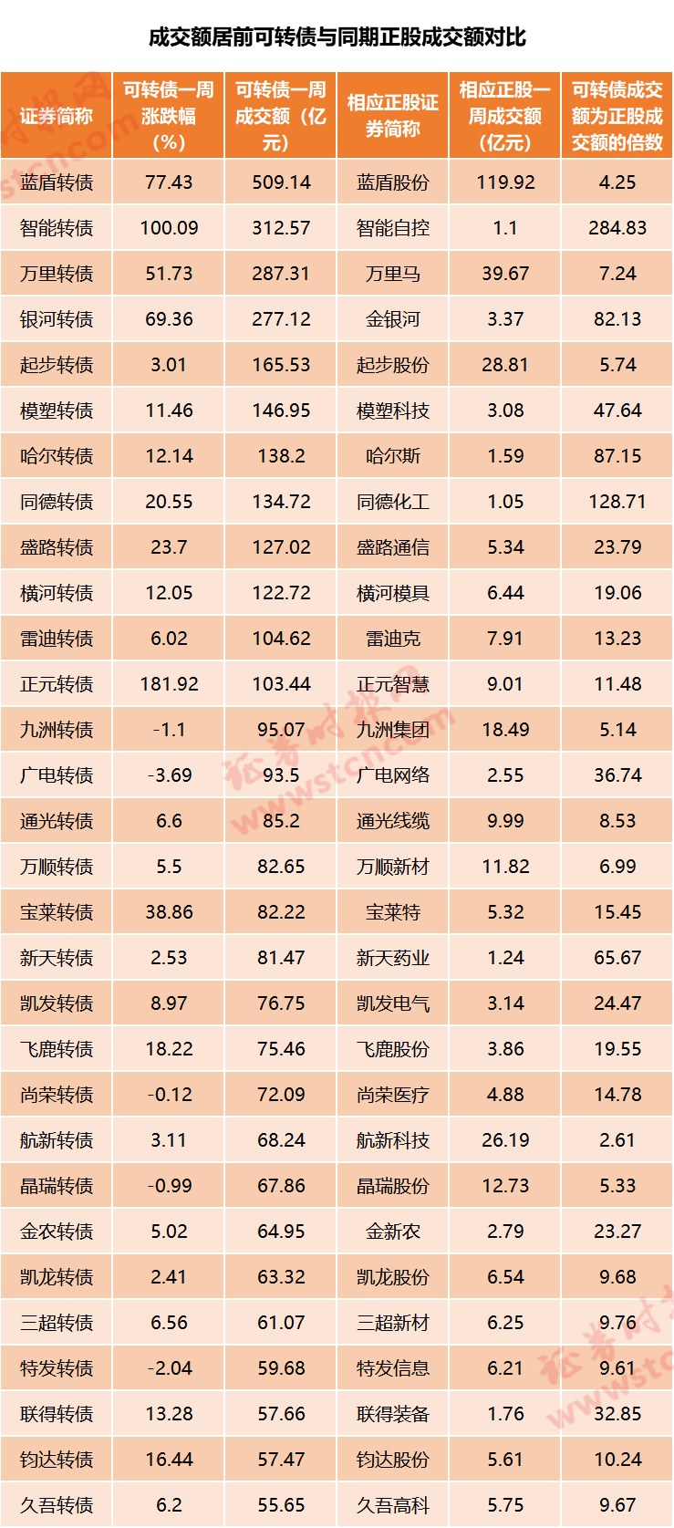 2024年开奖结果新奥今天挂牌_可持续发展实施探索_标准版B9.3.6