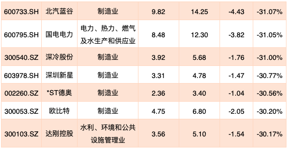 2024年正版免费天天开彩_收益成语分析落实_探索版E2.9.149