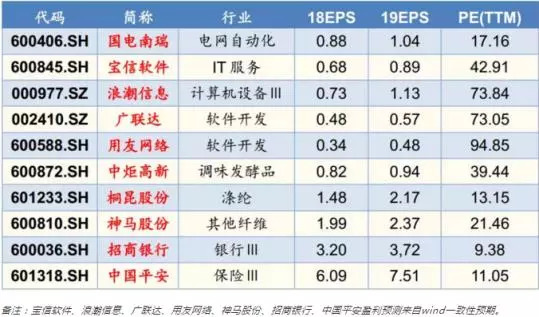 香港免费六会彩开奖结果_诠释解析落实_模拟版S9.7.8