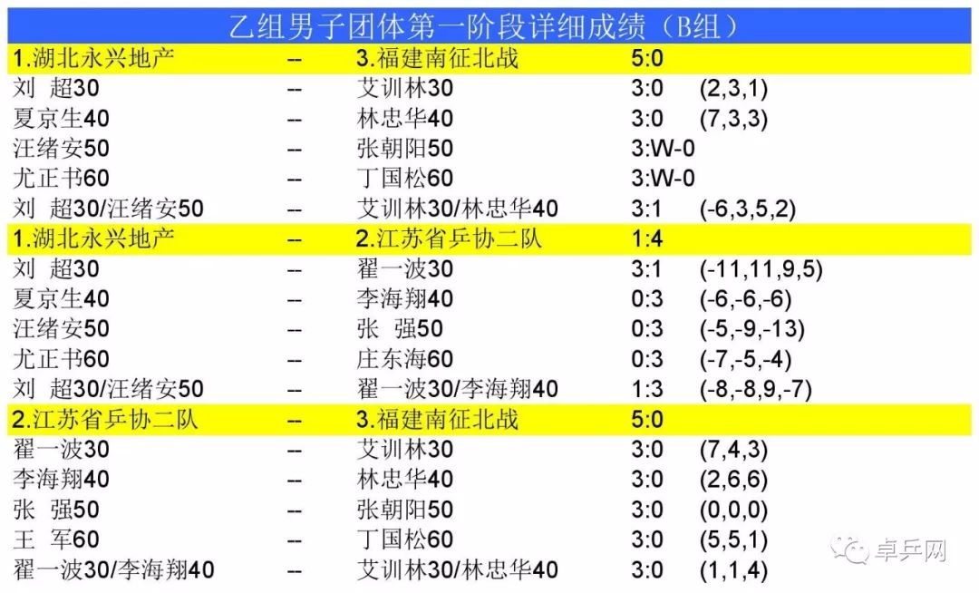 2024年港彩开奖结果_科技成语分析落实_专业版Q3.2.22