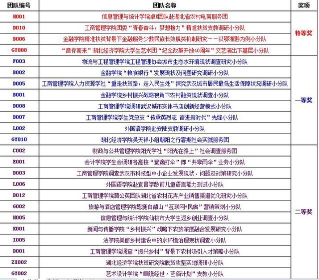 2024澳门特马今晚开奖结果出来_最新热门解答落实_标配版G2.8.551