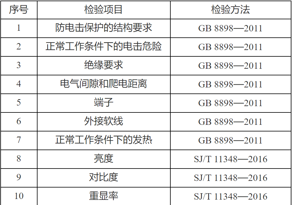 新奥彩2024历史开奖记录_决策资料解释落实_户外版J9.9.2