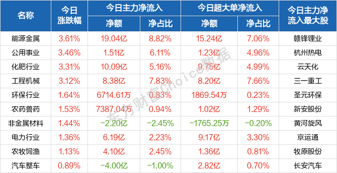 2024年正版免费天天开彩_重要性解释落实方法_投资版M9.6.529