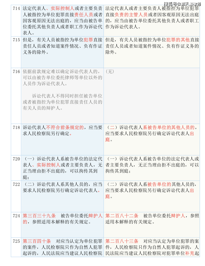 精准三肖三期内必中的内容_国产化作答解释落实_完整版F1.3.1