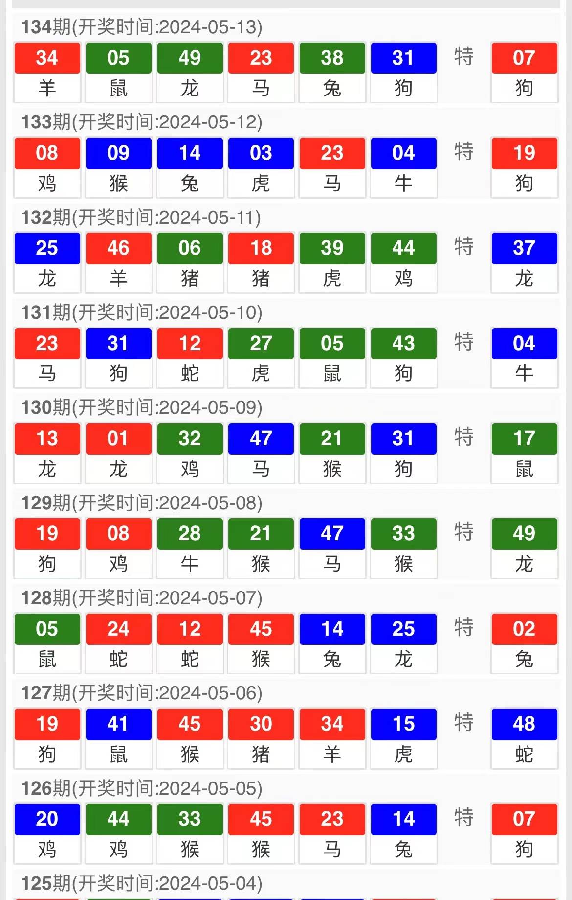 澳门王中王100%的资料2024_连贯性执行方法评估_扩展版M7.5.785