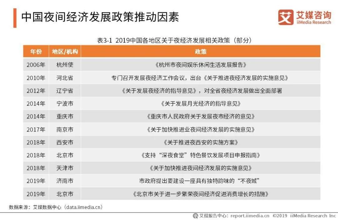 新澳今天最新资料晚上出冷汗_最新答案解释落实_模拟版K3.4.979