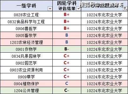 今期澳门三肖三码开一码_综合性计划落实评估_体验版F6.6.57