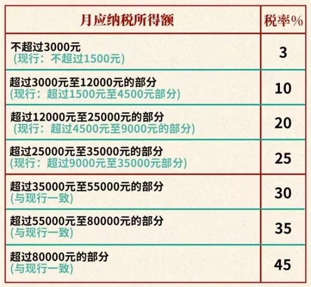 新澳门免费资料大全_收益成语分析落实_限量版J4.1.9