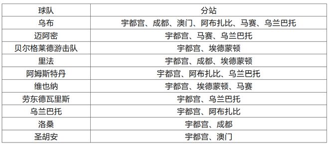 2023澳门特马今晚开奖_重要性解释落实方法_静态版S2.9.979