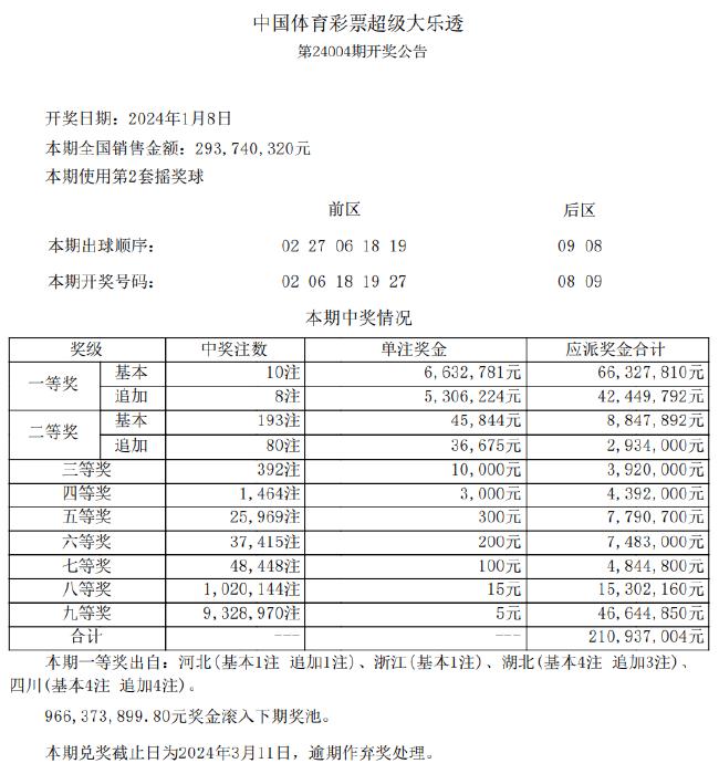 新奥今天开奖结果查询_时代资料解释落_运动版B4.2.8