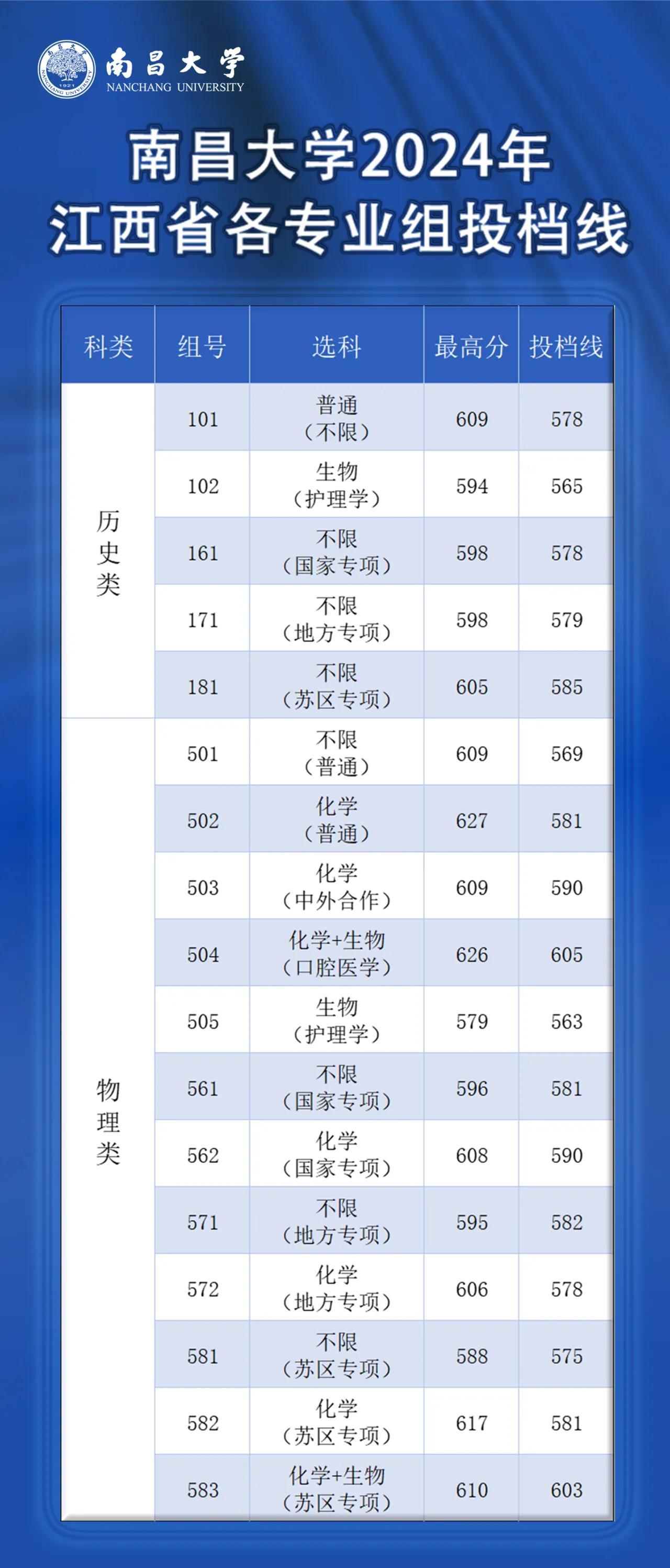 2024澳门天天六开好彩_最新热门解答落实_运动版I6.5.578