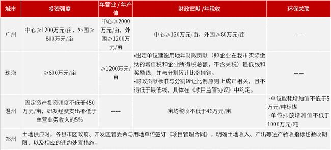 2024新奥精准资料免费大全078期_真实解答解释落实_完整版P7.8.6