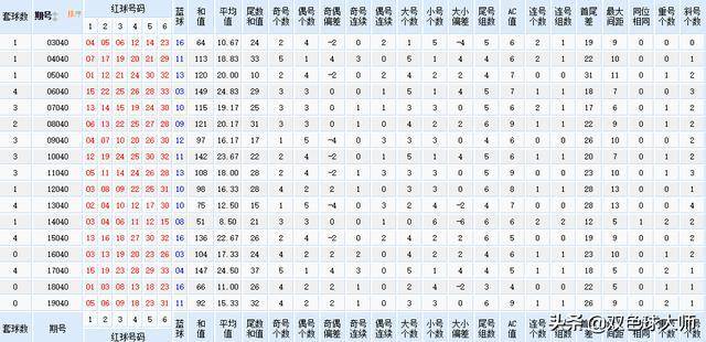 今晚开奖号码_收益成语分析落实_豪华版L3.7.529