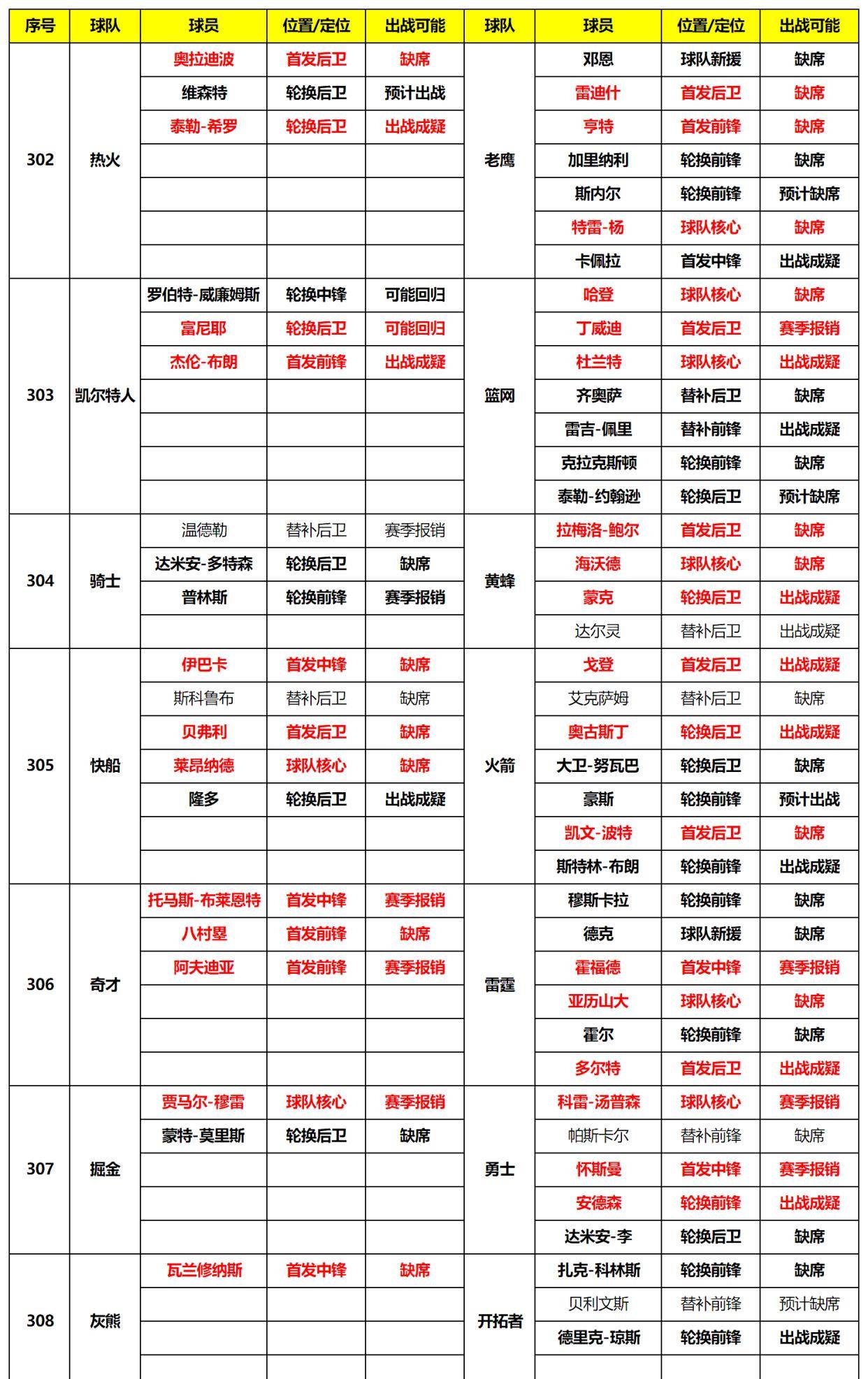 新奥资料免费精准2024生肖表_符合性策略落实研究_试用版M2.4.673